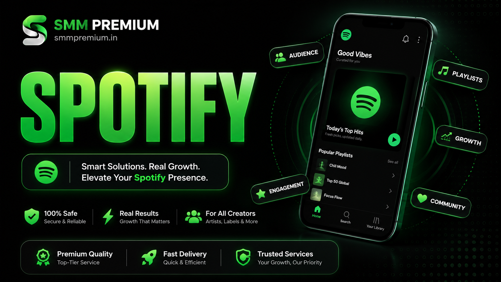 How to Grow Your Spotify Monthly Listeners in India (2026 Guide)