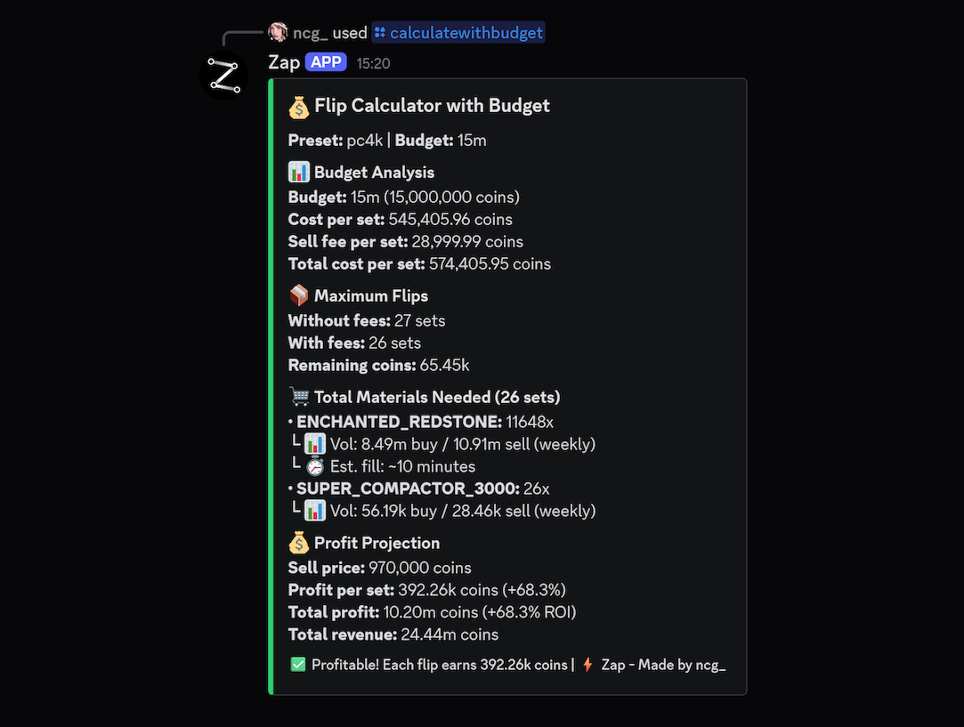 /calculatewithbudget command example